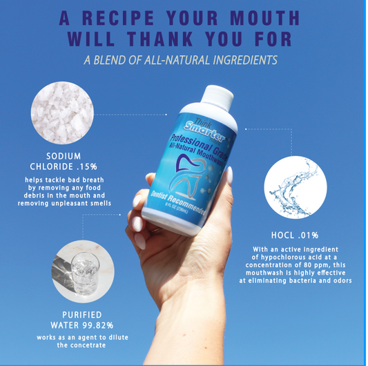 Professional Grade Mouthwash