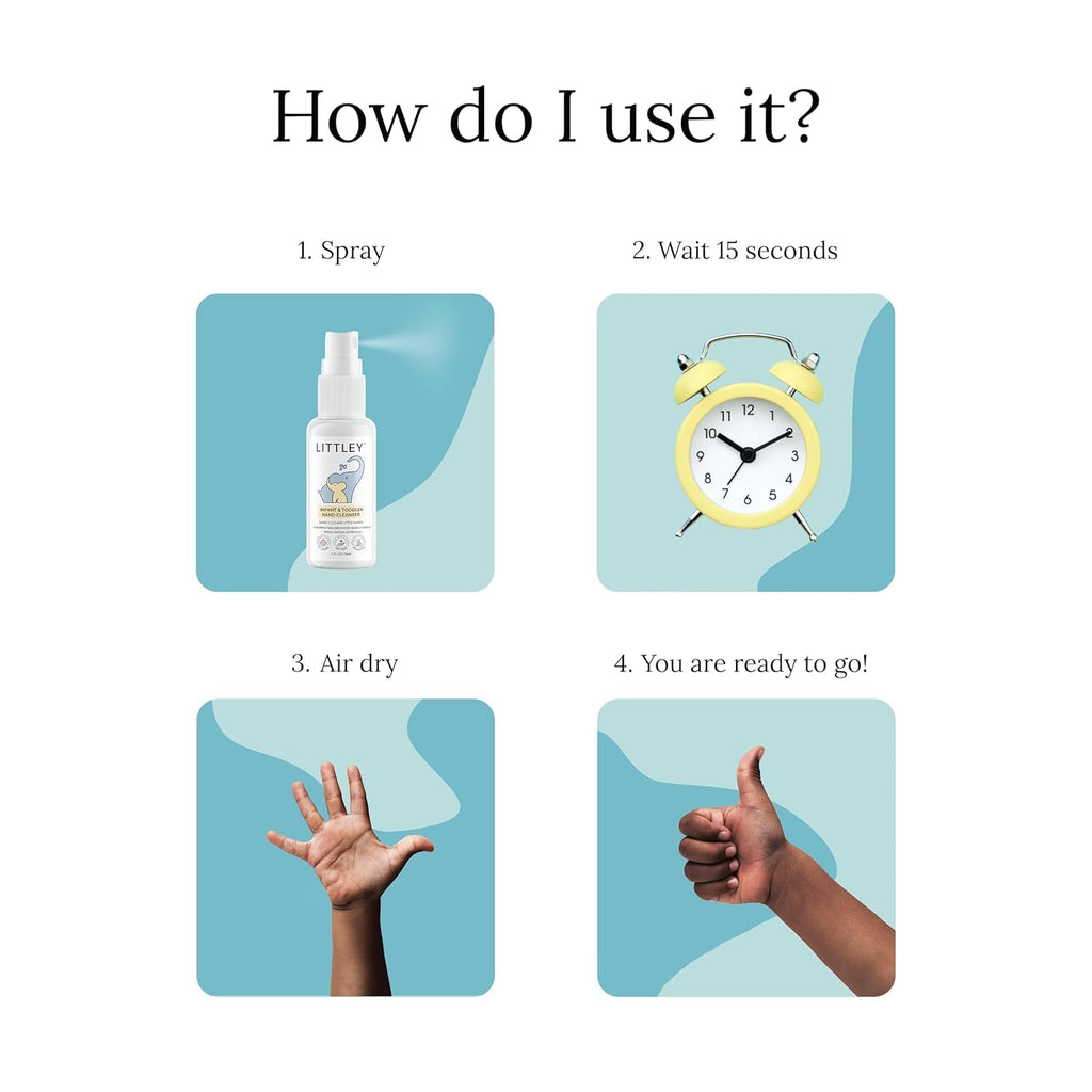 Littley Hand Cleanser