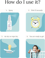 Littley Toy & Surface Cleaner by Think Smarter Products